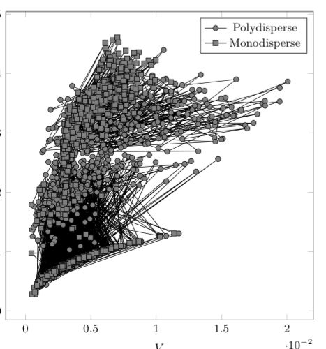 Pgfplots How To Set Tikz Scatter Marker Weight Tex Latex Stack - Premium Vintage Pattern Gallery - HD