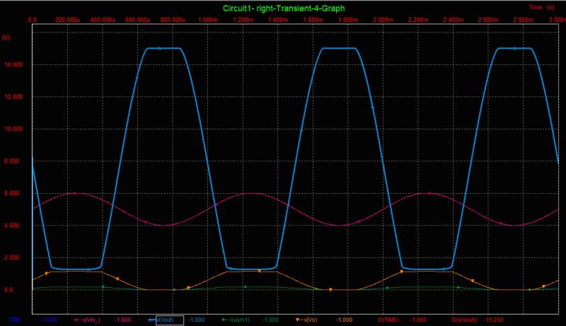 Question About Mosfet Cs Amplifier Simulation Electrical Engineering - Download Premium Geometric Design | Full HD