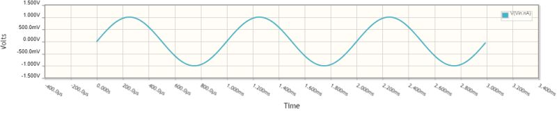 Inductor As Insulator Electrical Engineering Stack Exchange - Best Colorful Backgrounds in High Resolution
