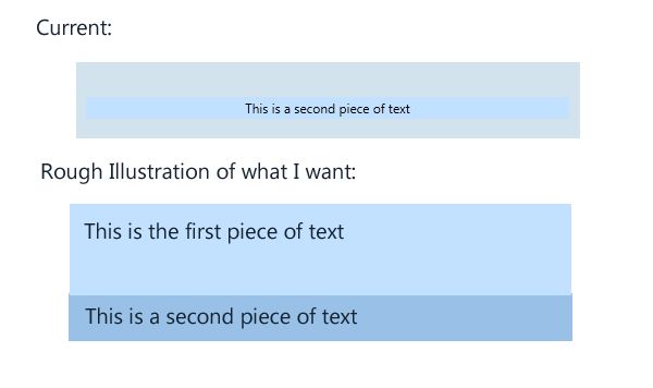 Controltemplate Not Propagating The Bindingcontext Correctly Issue - Full HD Vintage Images for Desktop