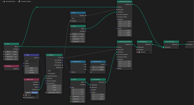 Geometry Nodes Dynamic Intersection Extrusion Blender Stack Exchange - Stunning Retina Light Patterns | Free Download