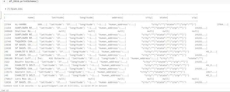 How To Package Python Code Deparkes - High Quality Vintage Illustration - Ultra HD