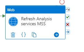 Catch Error When Analysis Services Refresh Fail Through Webhook Adf - Classic Geometric Design - Ultra HD