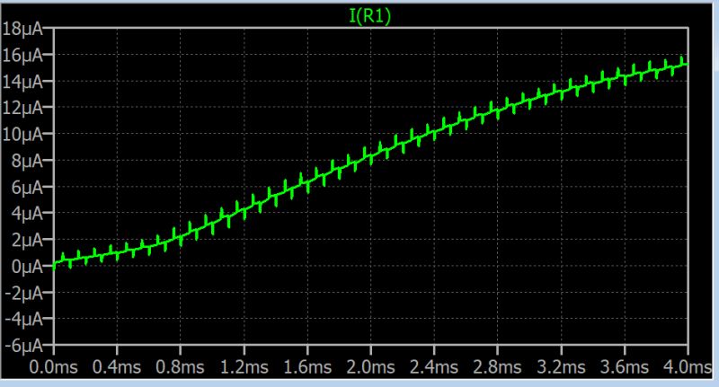 Trouble With Simulating An Scr Electrical Engineering Stack Exchange - Gradient Photos - Gorgeous Full HD Collection