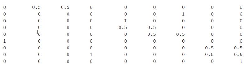 Transition Probability Of Markov Chain Mathematics Stack Exchange - Dark Picture Collection - 8K Quality