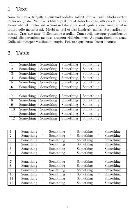Automatic Resize Table Tex Latex Stack Exchange - Download Stunning Nature Texture | 8K