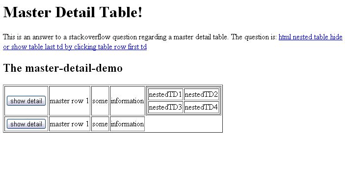 Show Hide Extended Conditions With Nested Table Parameter Not - Artistic HD Minimal Photos | Free Download