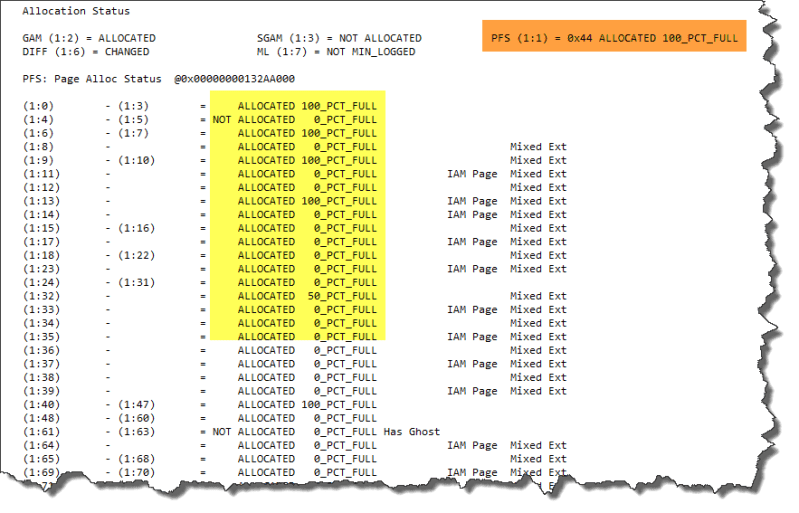 How The First Iam Page Is Found By Sql Server Database Administrators Stack Exchange - Premium City Wallpaper Gallery - Desktop