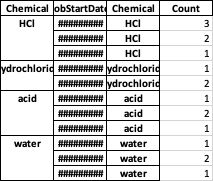 Python Renaming Columns With Pandas Stack Overflow - Gorgeous Retina Minimal Images | Free Download