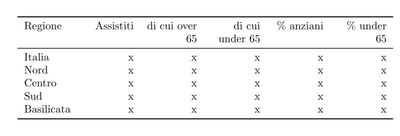 Tabularx Make This Table Tex Latex Stack Exchange - Beautiful 4K Gradient Wallpapers | Free Download