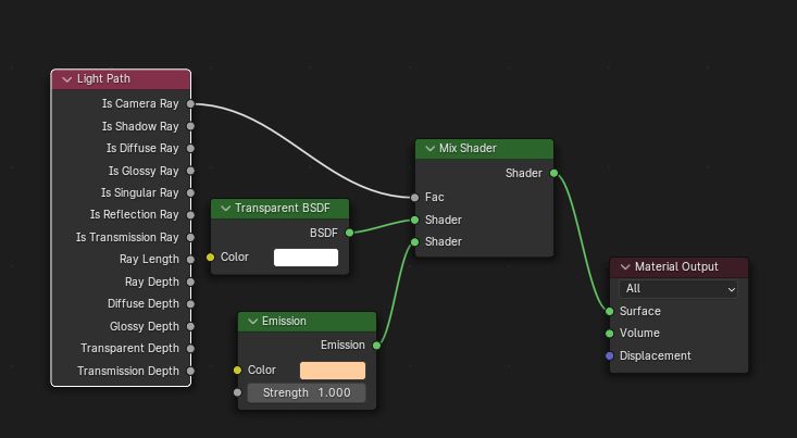 Is There Any Way To Change Emission Color At Runtime Without Realtime - Classic Full HD Dark Textures | Free Download