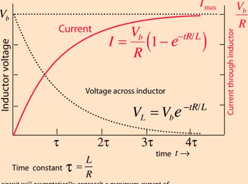 Inductor As Current Source Electrical Engineering Stack Exchange - Best Minimal Pictures in 8K