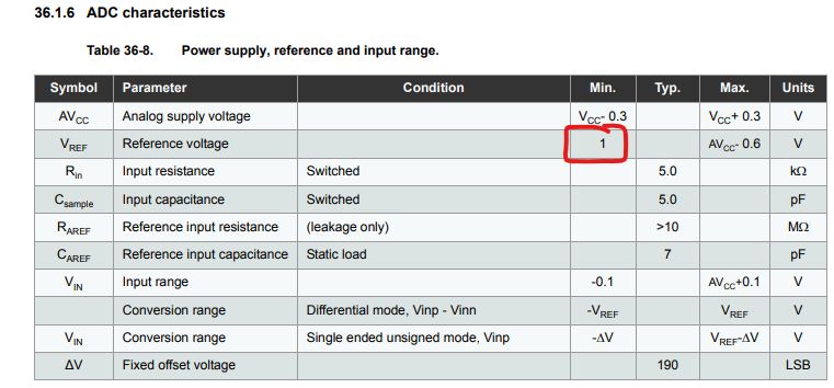 Precision Voltage Reference For Adc Electrical Engineering Stack Exchange - Full HD Ocean Wallpapers for Desktop