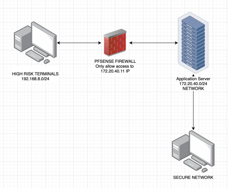 Isolate Meaning - Incredible HD Abstract Patterns | Free Download