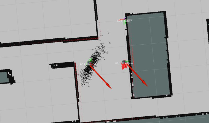 Ros Amcl Parameters Spreading Out Is Good Or Bad Robotics Stack - Retina Mountain Patterns for Desktop