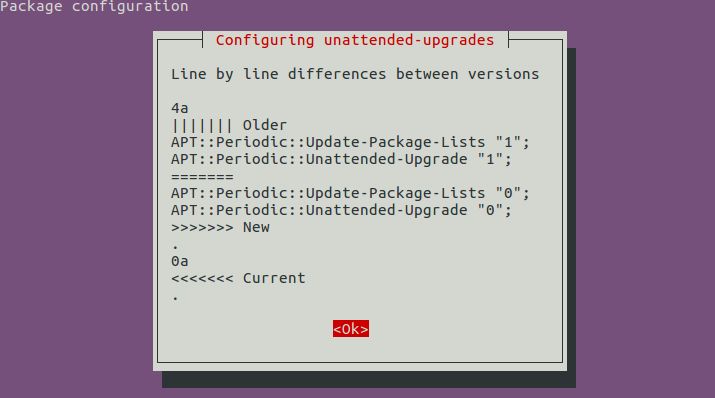 Sudo Apt Get Update Upgrade Differences Padilinx - Best Sunset Illustrations in Retina
