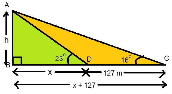 Trigonometry Mountain Elevation Problem Mathematics Stack Exchange - Full HD Mountain Designs for Desktop
