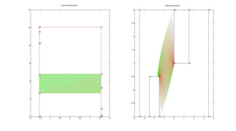 Evaluation Define Conformal Metric In Xact Mathematica Stack Exchange - Premium Geometric Background Gallery - Full HD