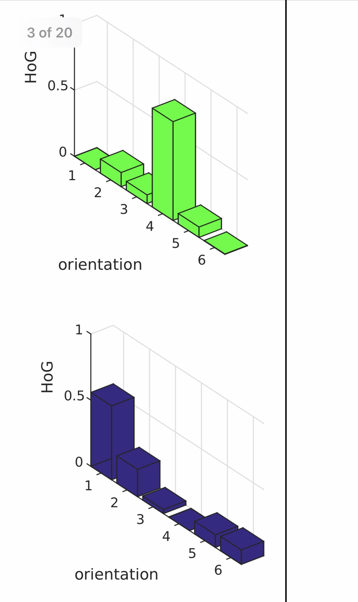 3d Histogram Bar Chart Tex Latex Stack Exchange