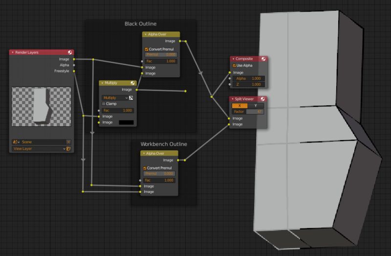 Rendering Why My Render Has Black Outlines Blender Stack Exchange - Classic Desktop Sunset Photos | Free Download