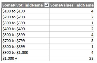 Boxes Makebox Spacing Inside Mdframed Tex Latex Stack Exchange - Artistic City Illustration - High Resolution