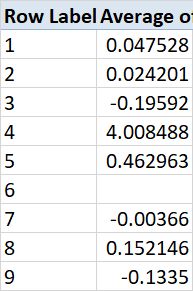 Adding Range Doesnt Work Unless Im Missing A Number Issue 14 - Best Nature Patterns in Ultra HD