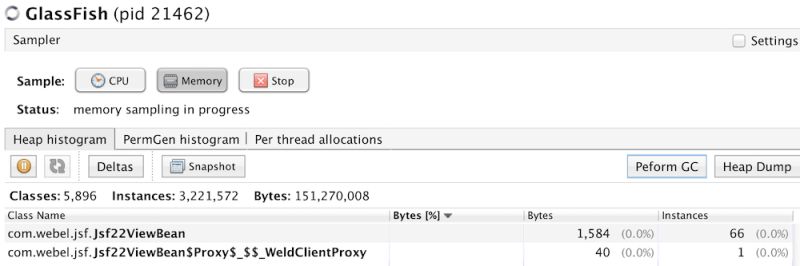 Jsf Predestroy Method Not Called When Leaving Page Of Bean Annotated - Download Amazing Abstract Background | High Resolution