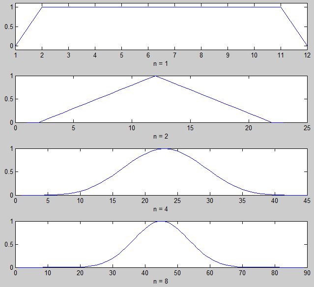 Averaging Reducer - Amazing 4K Minimal Wallpapers | Free Download