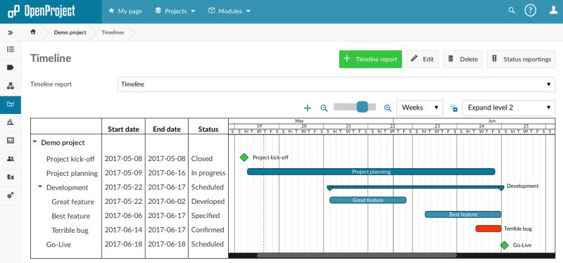Windows 7 Open Source Gantt Chart Applications Software - Best Minimal Images in 8K