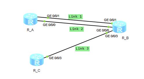 Routing Optimizing Router Topology Redundancy Network Engineering Stack Exchange - Mountain Background Collection - Mobile Quality