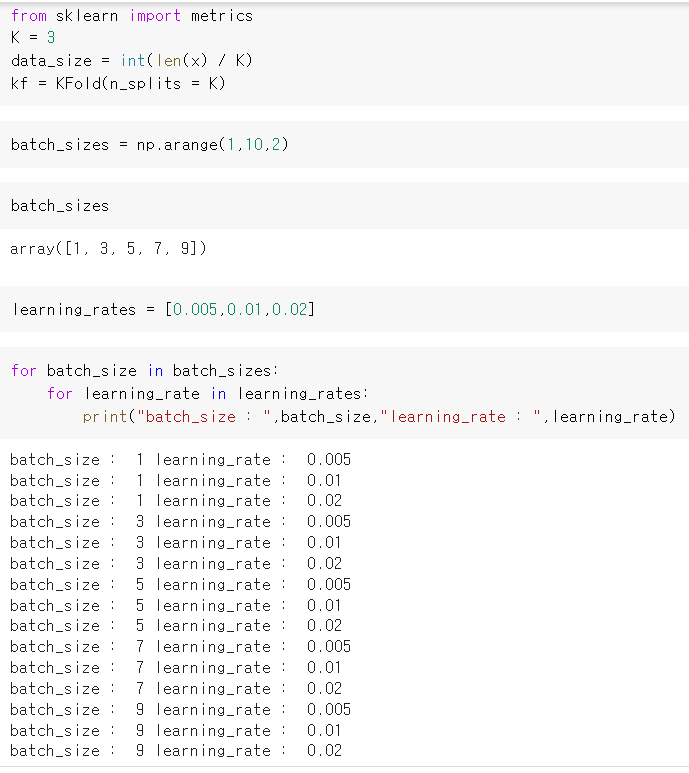 Why There Are Difference With GridSearchCV Vs Programming GridSearch By 