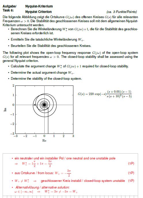 Control Theory Nyquist Plot For Arbitrary Path Mathematics Stack Exchange - Download Incredible Geometric Design | Ultra HD