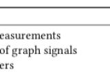 Algorithmicx Input And Output In Latex Algorithm Tex Latex Stack