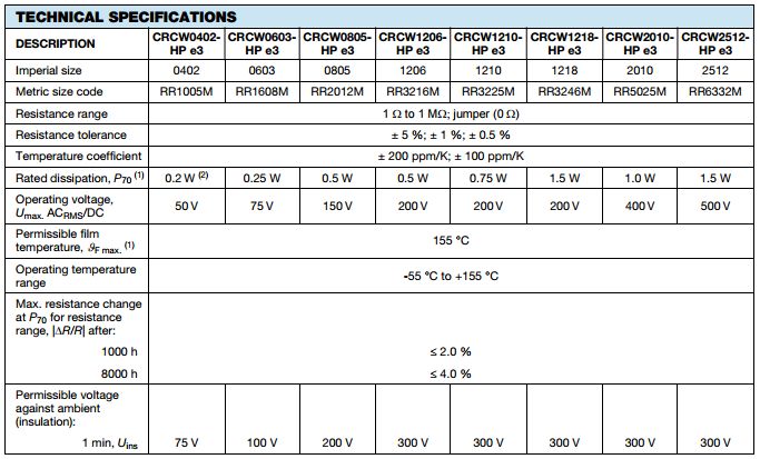 Triac Power Dissipation Electrical Engineering Stack Exchange - Download Beautiful Dark Design | Desktop