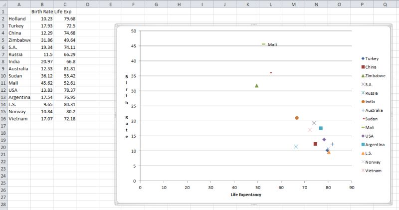 Microsoft Excel Complex Scatter Chart Super User - Gorgeous Landscape Photo - Retina