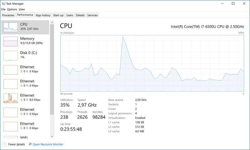 High Cpu Usage On Windows 10 Super User - Geometric Wallpapers - Professional High Resolution Collection