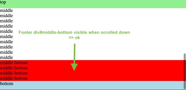 Html Header Footer And Scrollable Content With Inner Footer And Full Height Scrollbar Stack - Elegant Sunset Design - Mobile