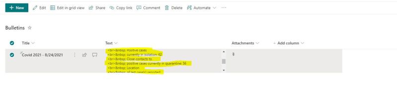 How Do I Edit The Html Source Of A Rich Text Column Sharepoint Stack Exchange - Light Pattern Collection - Retina Quality