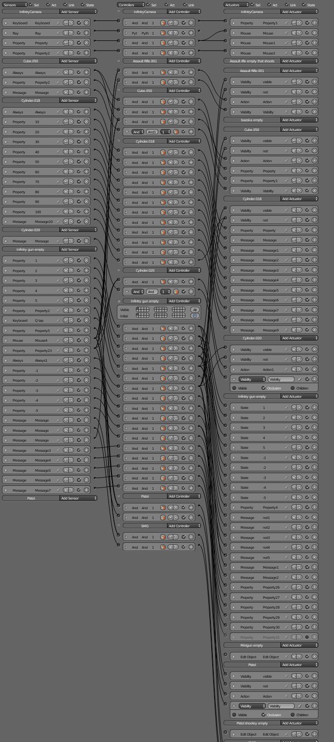 How Do I Hide Irelevant Game Logic Blender Stack Exchange - Download High Quality Vintage Design | 4K