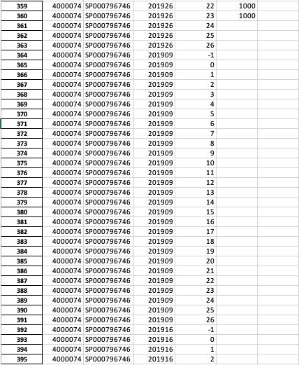 Python Filling In Empty Data Sets Stack Overflow - Download Professional Vintage Design | Full HD