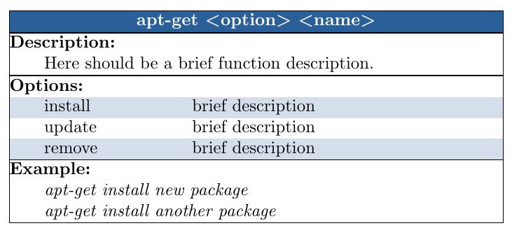 Cheatsheet Template Tex Latex Stack Exchange - Dark Illustration Collection - Full HD Quality