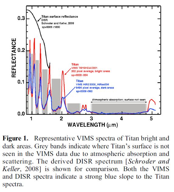 Titles Titlepage With Article Class Tex Latex Stack Exchange - Stunning Colorful Pattern - High Resolution