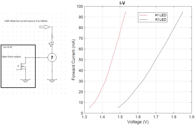Led Control With Current Sinking Electrical Engineering Stack Exchange - Beautiful Retina Dark Pictures | Free Download