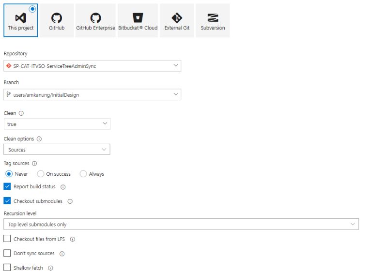 Submodule Checkout Failure Should Short Circuit Checks Issue 4632 - Minimal Textures - Premium Full HD Collection