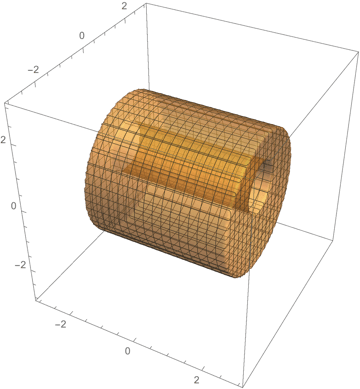 Differential Equations Modelling A Cylinder Mathematica Stack Exchange - Nature Arts - Incredible HD Collection