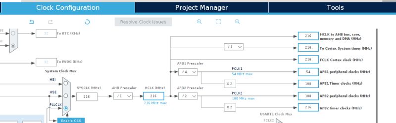 Maximum Apb Clock Frequency On Stm32h743 Family Stmicroelectronics - Best Sunset Textures in Full HD