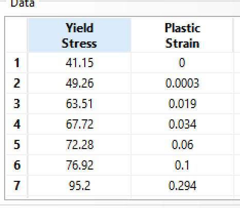 Elastoplasticidade Com Abaqus Pdf Yield Engineering Plasticity - Download Gorgeous Space Photo | Ultra HD