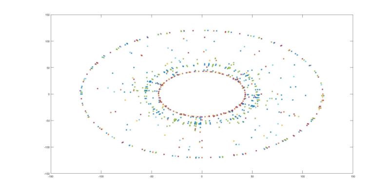 Python Using Fourier Transform To Transform Image Into Sound I Don T - Perfect Sunset Photo - 8K