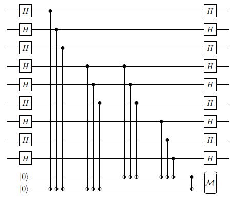 Shor S Three Qubit Error Correcting Code For Phase Flip Download - Download Classic Light Picture | 8K