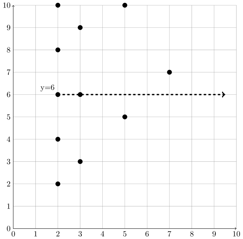 Plotting Prime Numbers Jake Tae - Landscape Patterns - High Quality High Resolution Collection